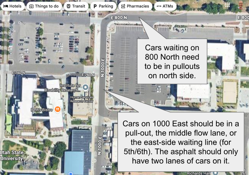 Please use pullouts and keep the center alley lane clear for exiting traffic.