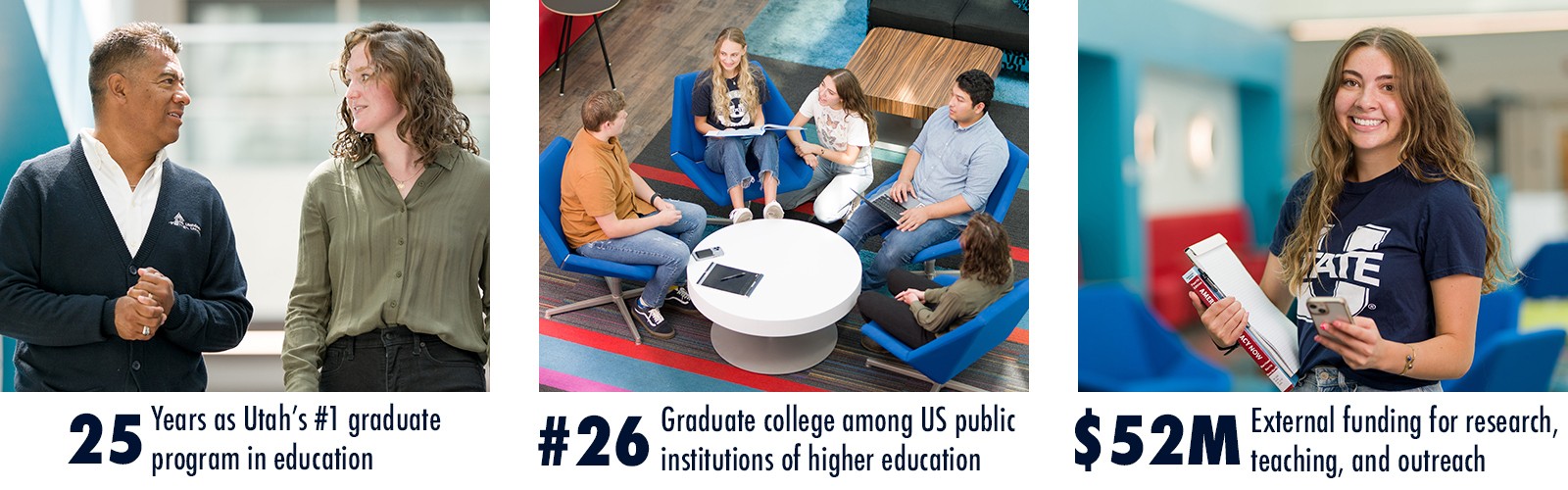 CEHS Grad Rankings
