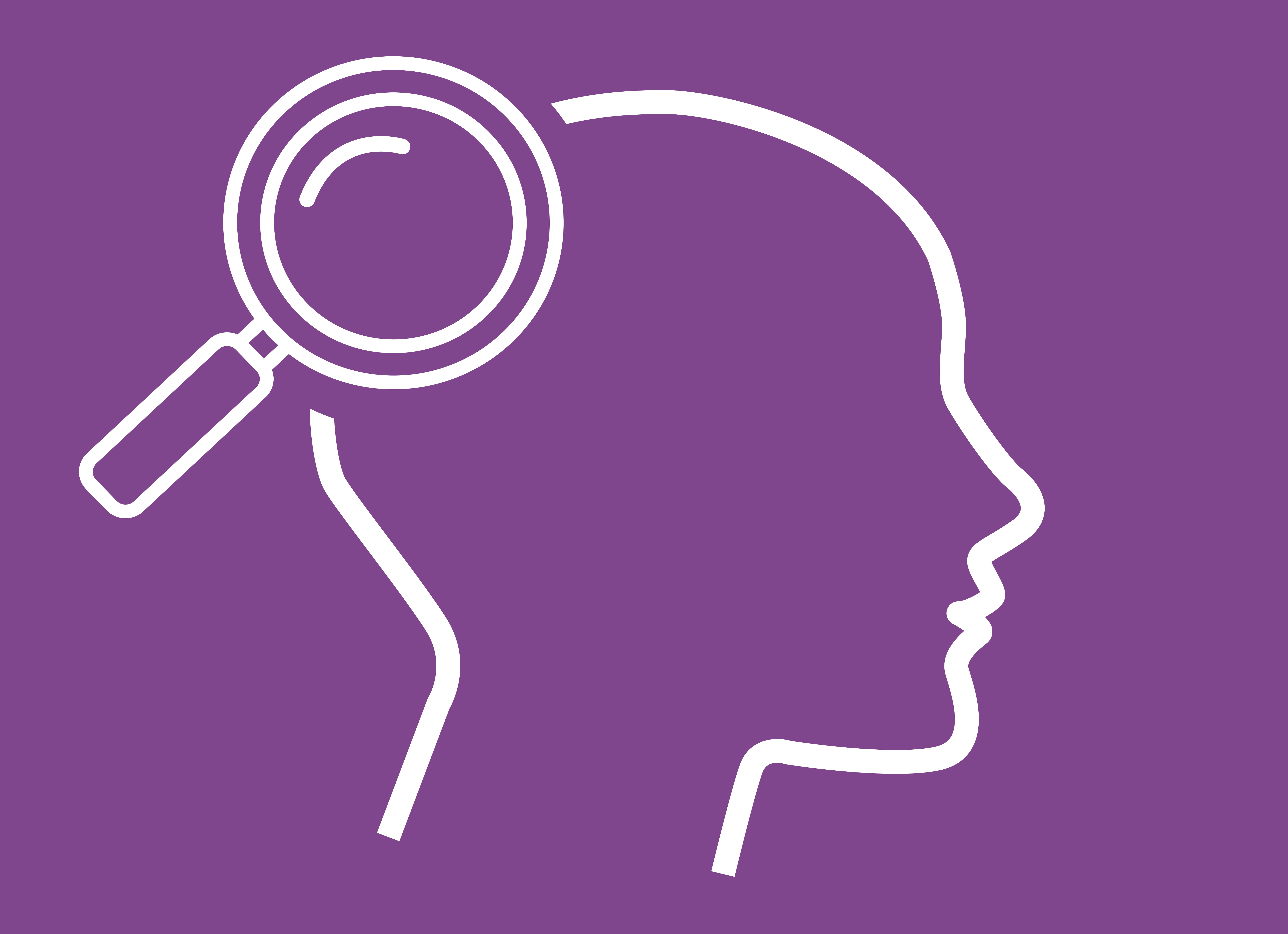 ACT Guide Skinpicking icon